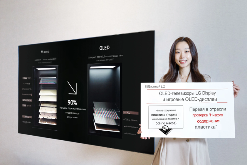 OLED-телевизоры LG Display и прозрачные OLED-дисплеи получили сертификаты экологичности продукции